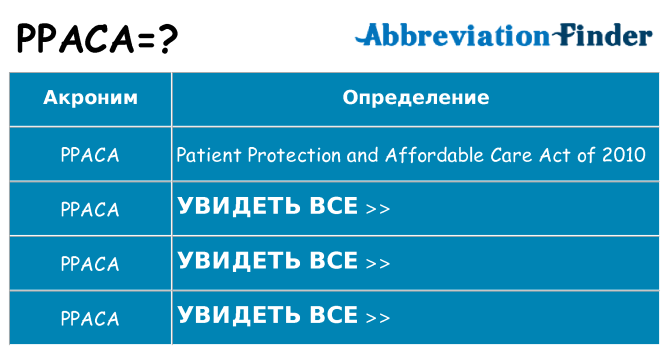 Что означает аббревиатура ppaca