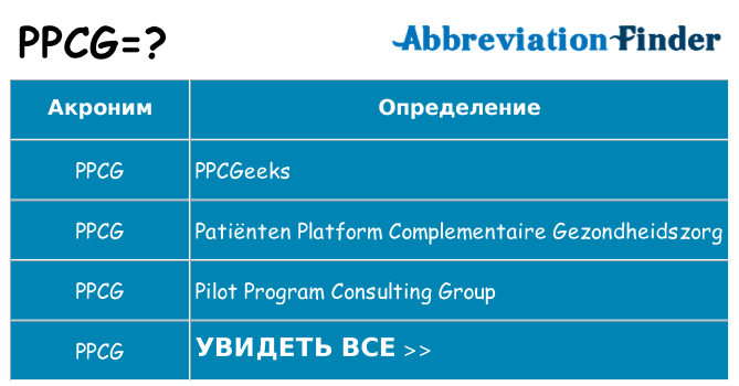 Что означает аббревиатура ppcg