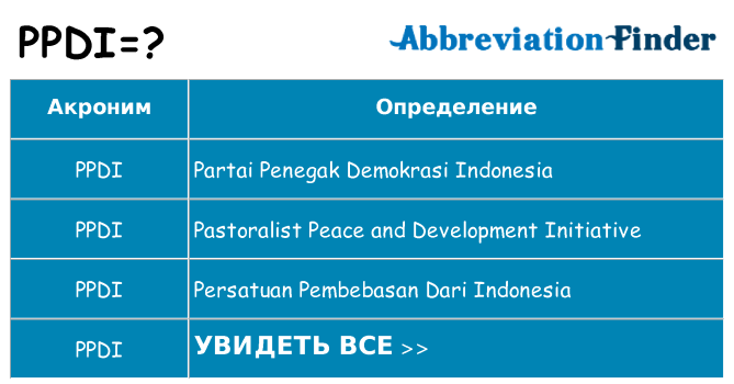 Что означает аббревиатура ppdi