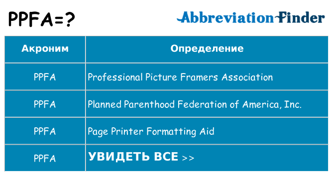 Что означает аббревиатура ppfa