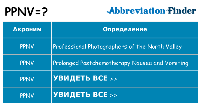 Что означает аббревиатура ppnv