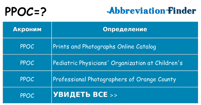 Что означает аббревиатура ppoc