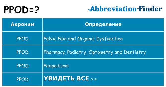 Что означает аббревиатура ppod