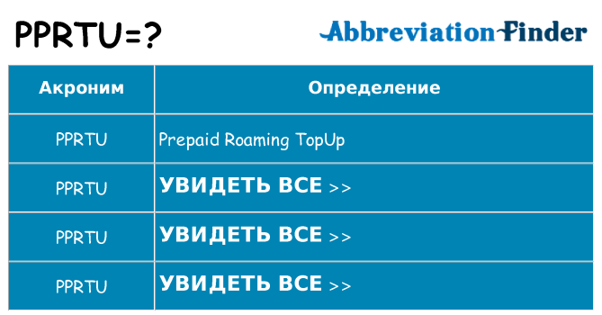 Что означает аббревиатура pprtu