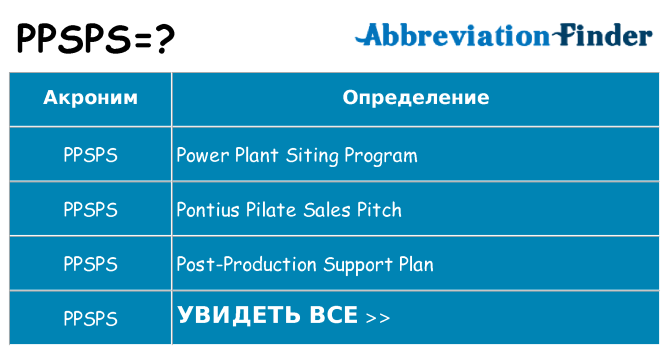 Что означает аббревиатура ppsps