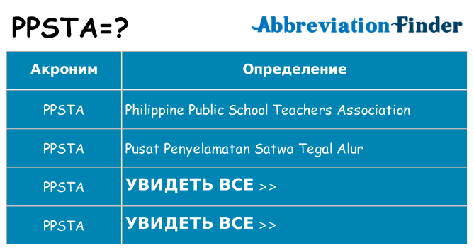 Что означает аббревиатура ppsta