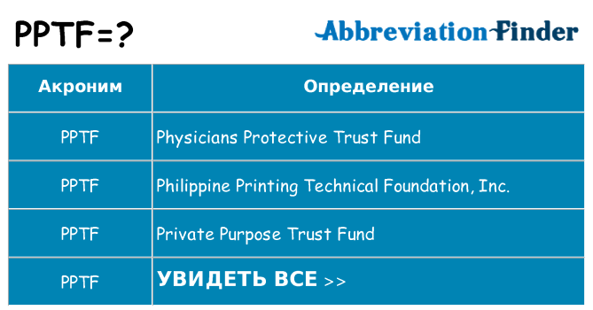 Что означает аббревиатура pptf