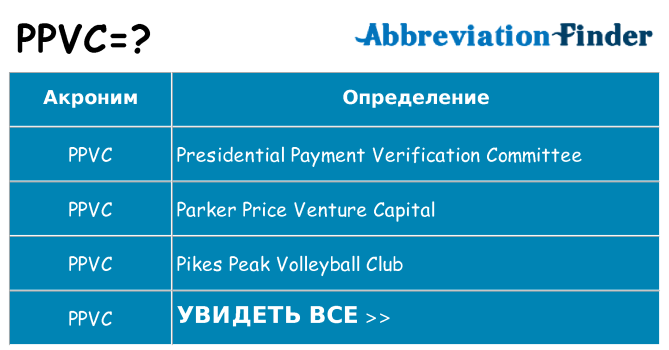 Что означает аббревиатура ppvc