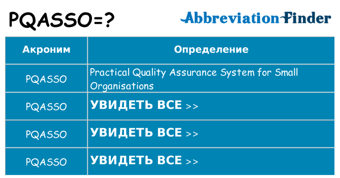 Что означает аббревиатура pqasso