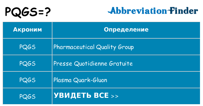 Что означает аббревиатура pqgs
