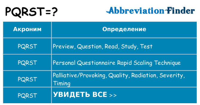 Что означает аббревиатура pqrst