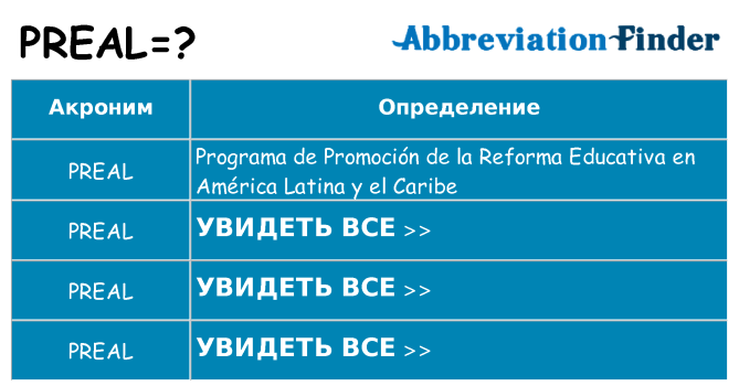 Что означает аббревиатура preal