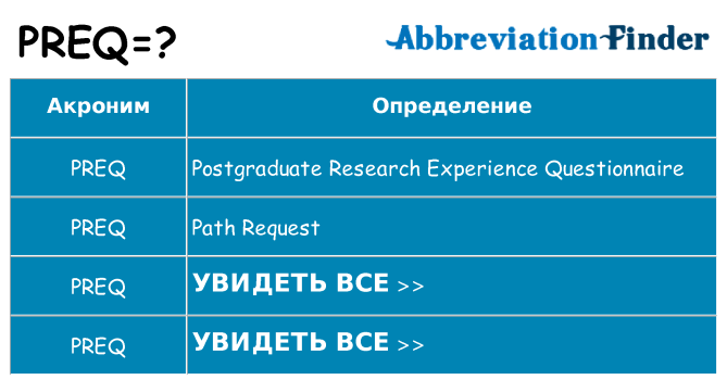 Что означает аббревиатура preq