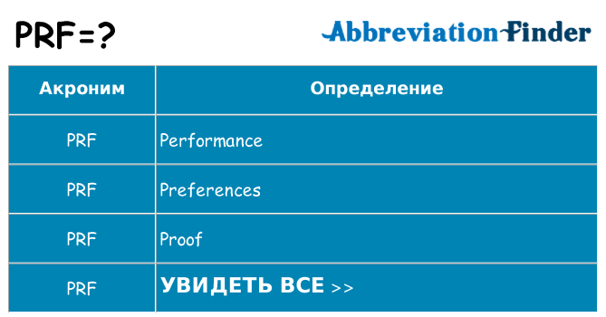 Что означает аббревиатура prf