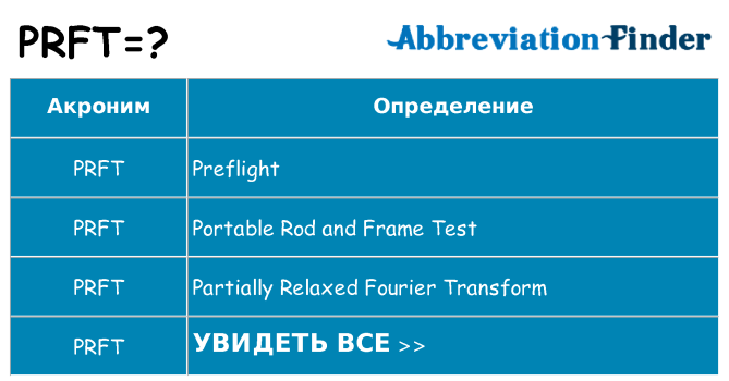 Что означает аббревиатура prft