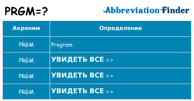 Что означает аббревиатура prgm