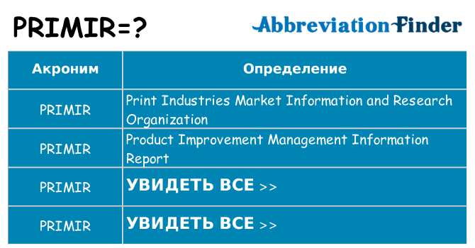 Что означает аббревиатура primir