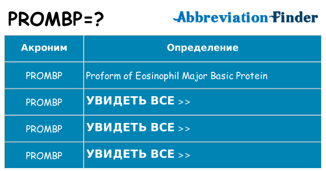 Что означает аббревиатура prombp