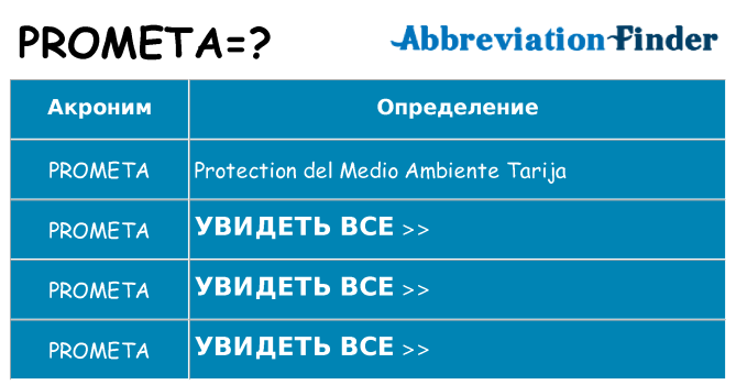 Что означает аббревиатура prometa
