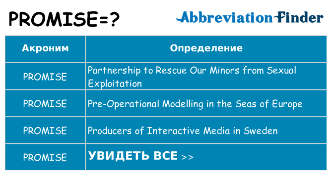 Что означает аббревиатура promise