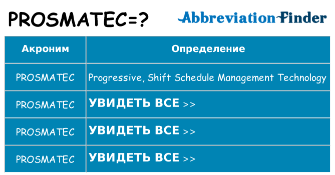 Что означает аббревиатура prosmatec