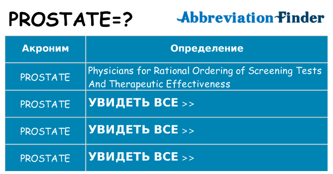 Что означает аббревиатура prostate