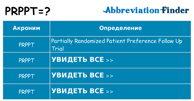 Что означает аббревиатура prppt