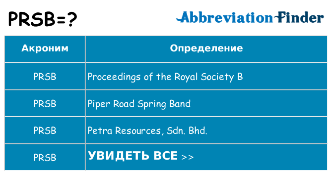 Что означает аббревиатура prsb