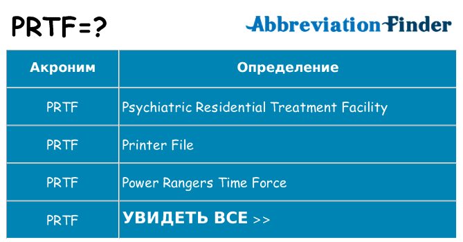 Что означает аббревиатура prtf