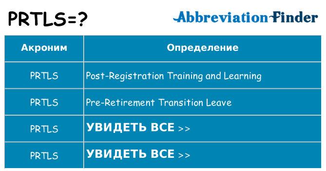 Что означает аббревиатура prtls