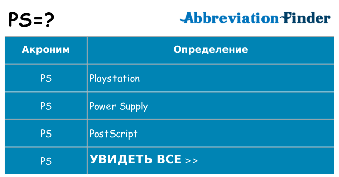 Что означает аббревиатура ps