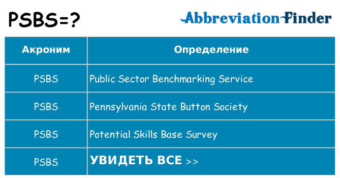 Что означает аббревиатура psbs