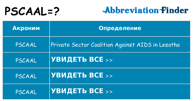 Что означает аббревиатура pscaal