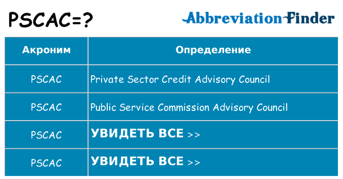 Что означает аббревиатура pscac