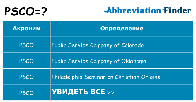 Что означает аббревиатура psco