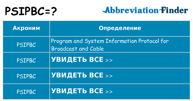 Что означает аббревиатура psipbc