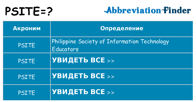 Что означает аббревиатура psite