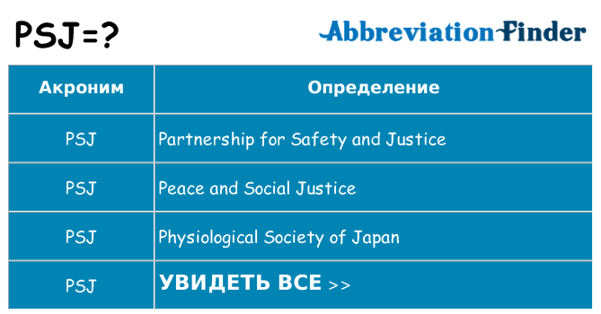 Что означает аббревиатура psj