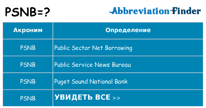 Что означает аббревиатура psnb