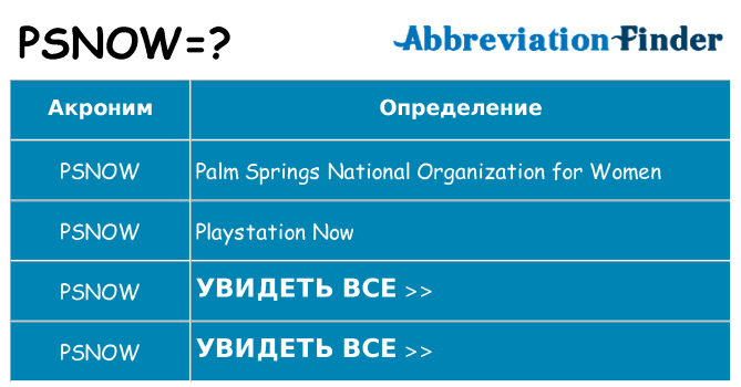 Что означает аббревиатура psnow