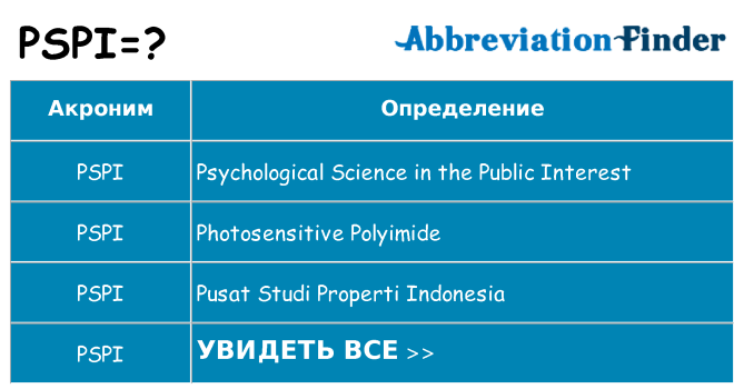Что означает аббревиатура pspi
