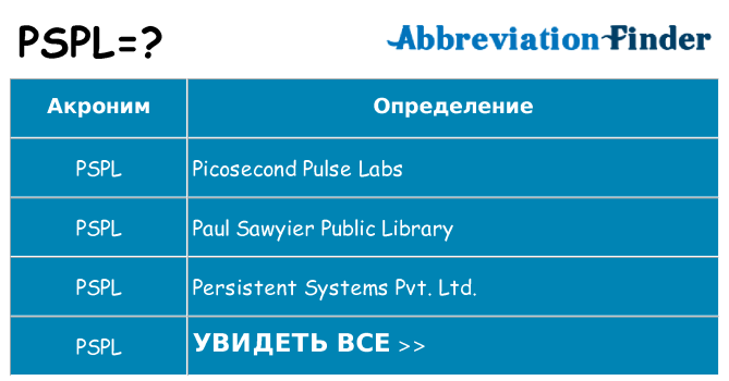 Что означает аббревиатура pspl