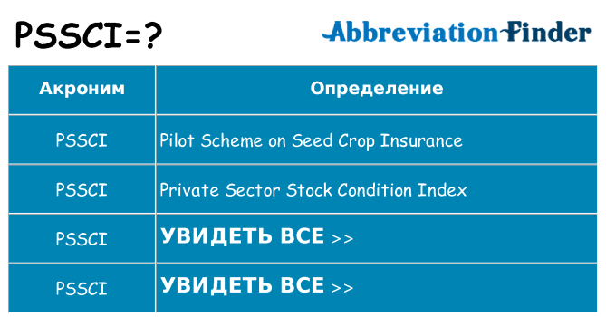 Что означает аббревиатура pssci