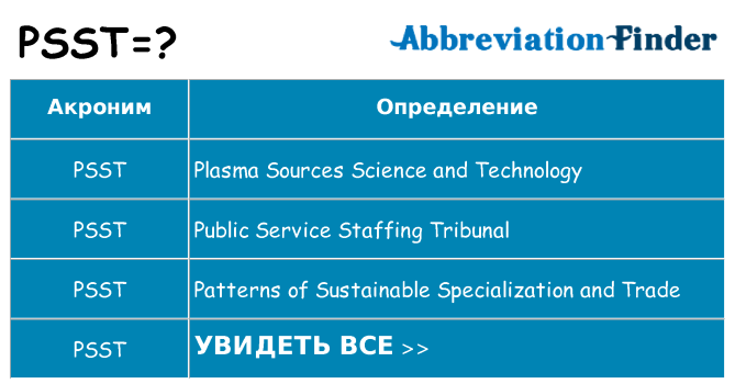 Что означает аббревиатура psst