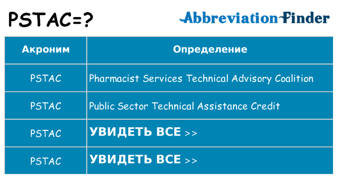 Что означает аббревиатура pstac
