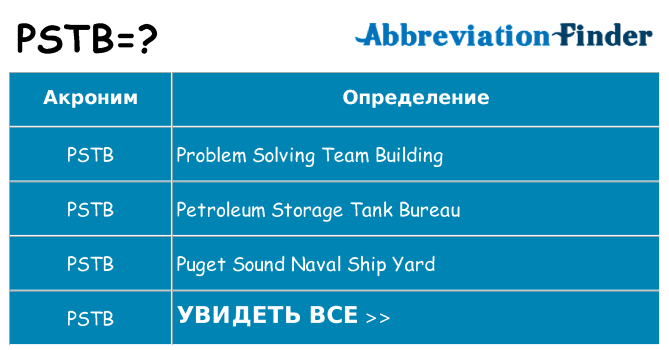 Что означает аббревиатура pstb