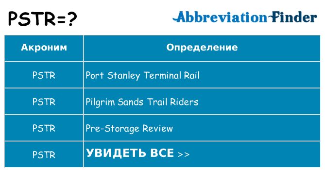 Что означает аббревиатура pstr