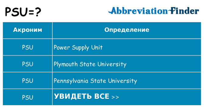 Что означает аббревиатура psu