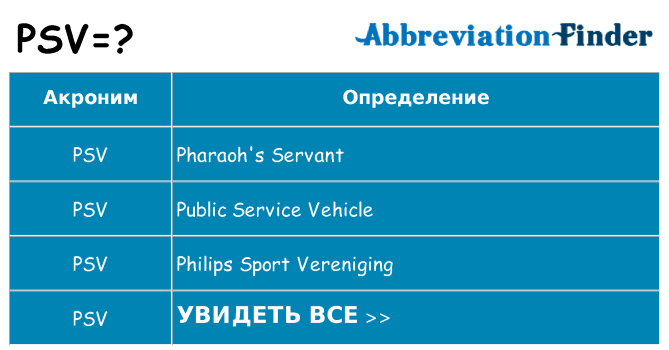 Что означает аббревиатура psv