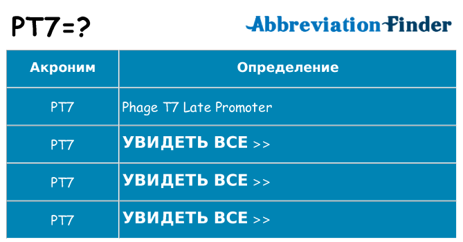 Что означает аббревиатура pt7